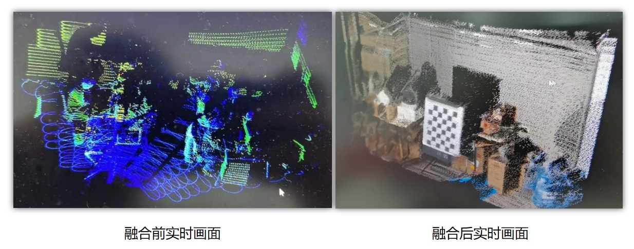 视觉与激光雷达融合效果